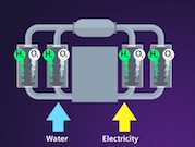 «Сименс Энергетика» и Air Liquide разработают электролизную установку для производства водорода