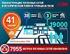 ГУП «ТЭК СПб» реконструировало 8 км теплосетей на Троицком поле в Санкт-Петербурге