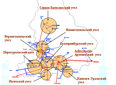 Энергокомплекс Среднего Урала: от реактора на быстрых нейтронах до энергосбережения