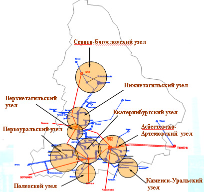 Энергетика Свердловской области