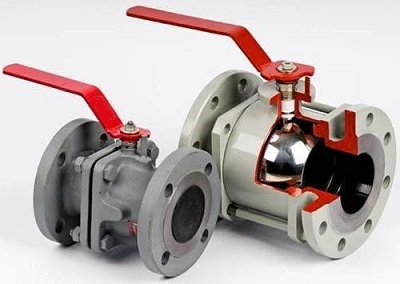  Фланцевые шаровые краны