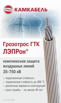 Камкабель 28 февраля 2026