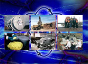 Эксперты о развитии НИОКР в крупных компаниях с государственным участием