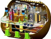 ВНИИАЭС разрабатывает цифровые двойники атомных станций малой мощности