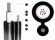 МЭС Сибири приступили к строительству волоконно-оптической линии связи протяженностью 480 км