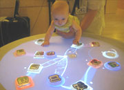 В научном подразделении 