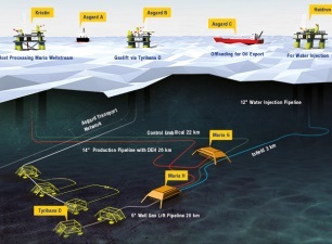 Wintershall передала на рассмотрение контрольных органов план разработки и эксплуатации месторождения Maria в Норвегии