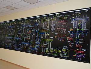 В Коми РДУ принят в промышленную эксплуатацию модернизированный диспетчерский щит
