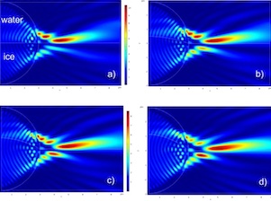 Ученые Томского политеха нашли способ получения динамического фотонного крючка на основе замерзающей капли