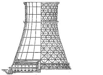 ИРВИК спроектировал градирню для Челябинской ТЭЦ-3.