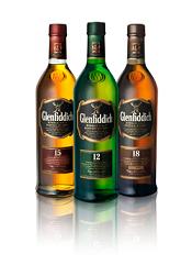 Глоток жизни от Glenfiddich в День отца