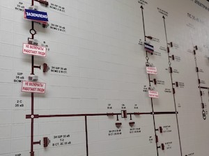 Свердловское «Облкоммунэнерго» оснащает диспетчерские пункты подразделений новыми мнемосхемами