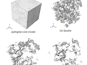 Методика ученых Пермского Политеха и Китайского университета повысит качество добычи сланцевого газа