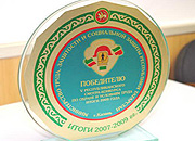 «Альметьевнефть» признана лучшим предприятием в Татарстане по охране труда