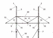 «Энергостройинвест-Холдинг» на пути инноваций