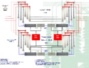 Оптические трансформаторы могут успешно конкурировать с традиционными