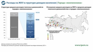 Рост доходов населения серьезно отстает от темпов роста платы за коммуналку: 1% к 4%