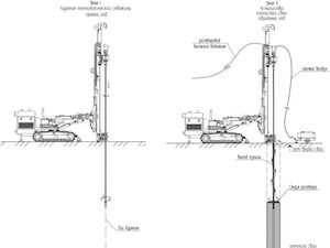 Резидент ТОСЭР «Северск» разработал инъекционную смесь для захоронения отходов