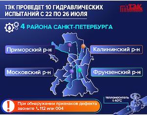 ГУП «ТЭК СПб» проверит прочность свыше 4700 км теплосетей в Санкт-Петербурге