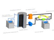 Модель учёных ПНИПУ поможет бороться с парафиновыми отложениями в нефтяных скважинах