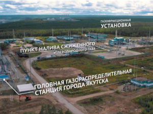 «Сахатранснефтегаз» запустил новую газофракционную установку