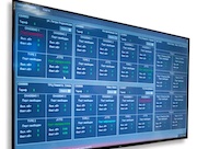 «Электрикус» создал систему диспетчеризации зарядных станций в Красноярске