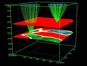 «Газпром нефть» внедрит новую технологию моделирования сейсморазведочных работ