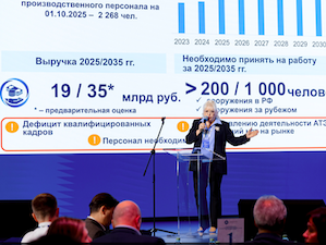 «Росатом» до 2035 года планирует ввести в эксплуатацию 17 энергоблоков АЭС в России и 19 – за рубежом
