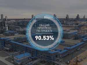 Прогресс по проекту строительства Амурского ГПЗ к началу ноября 2023 года составил 90,53%