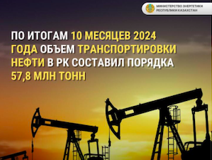 Объем транспортировки нефти в Казахстане за 10 месяцев составил 57,8 млн тонн