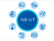 МТС и энергетики Ямала реализовали пилотный проект в сфере интернета вещей в ЖКХ