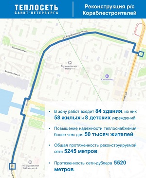 «Теплосеть Санкт-Петербурга» реконструирует теплосети на Васильевском острове