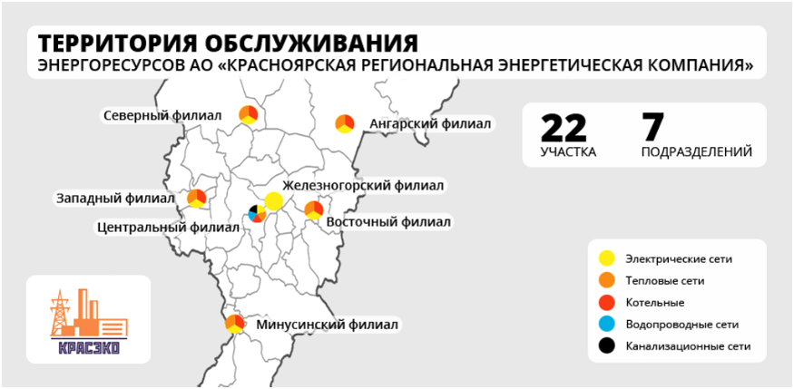 КРАСЭКО Железногорск Красноярский край. Красноярская региональная энергетическая компания. ОЭЗ ППТ «Красноярская технологическая Долина».