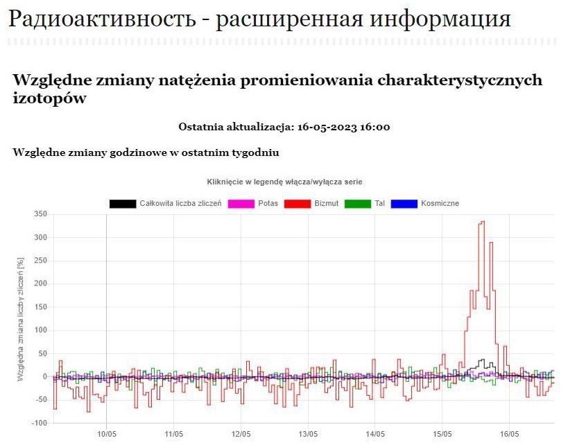 Карта польша люблино